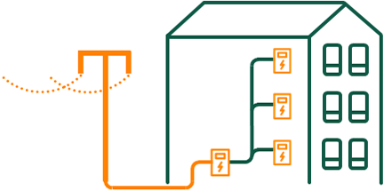 Individuell mätning med individuella elavtal.
