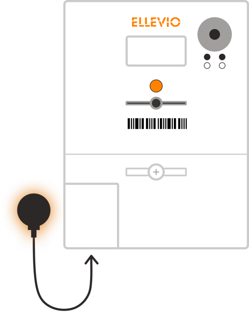 realtidsmätare och elmätare